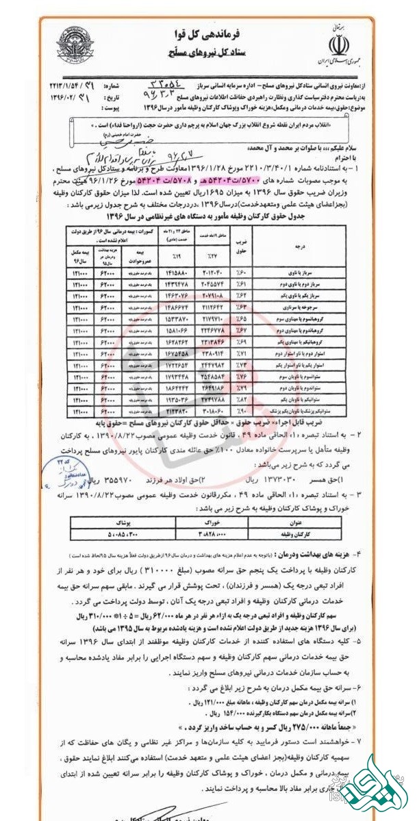 خدمت سربازی