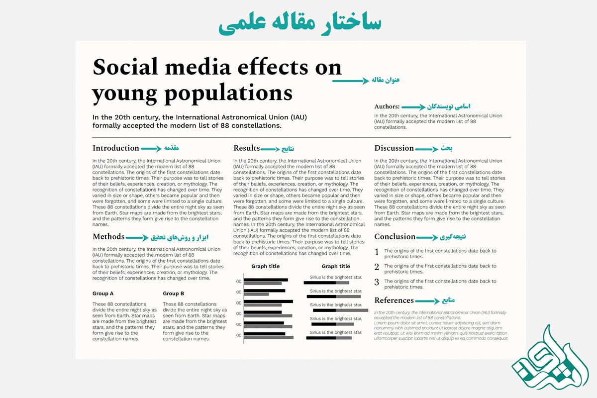 ساختار مقاله