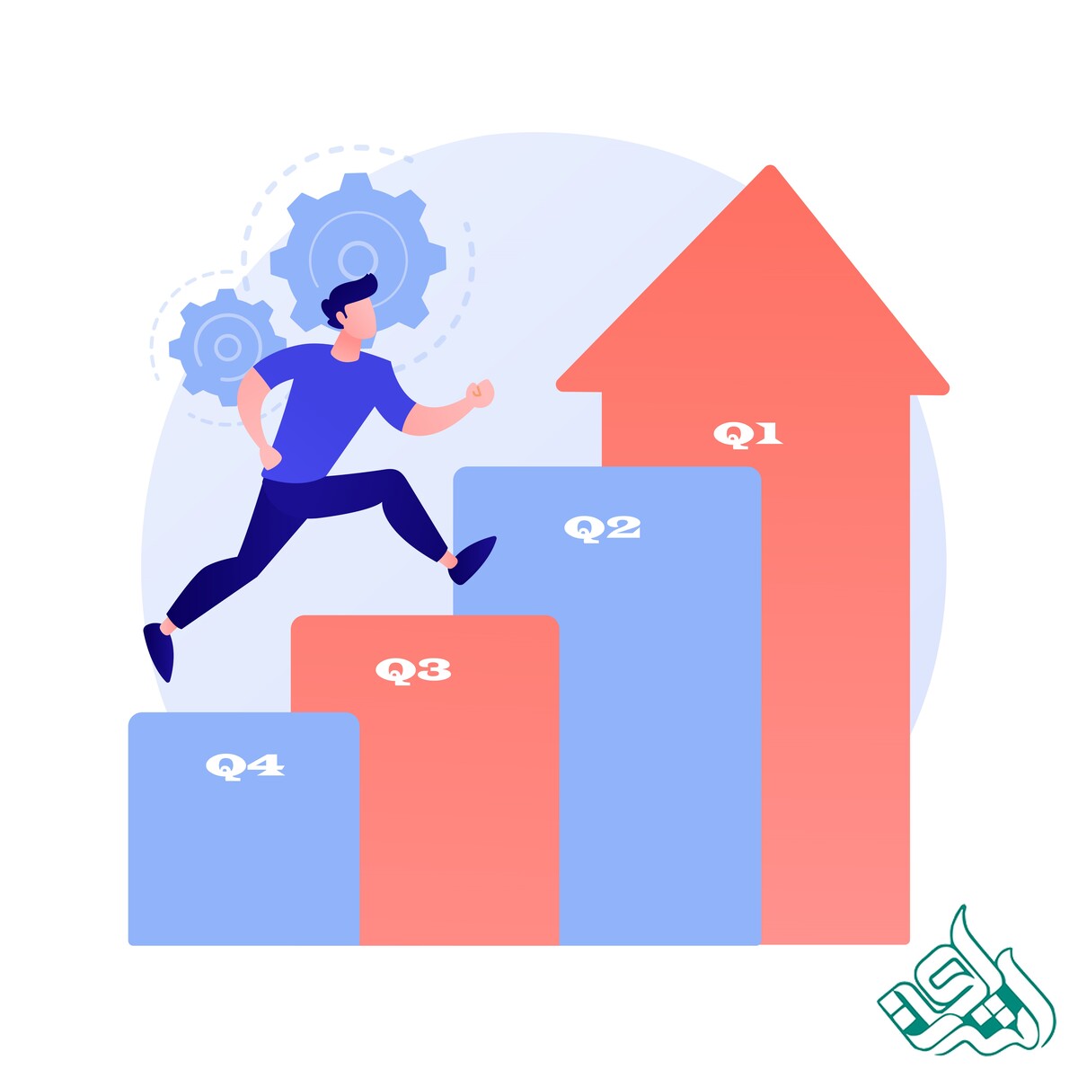 ارتقاء رتبه مجله