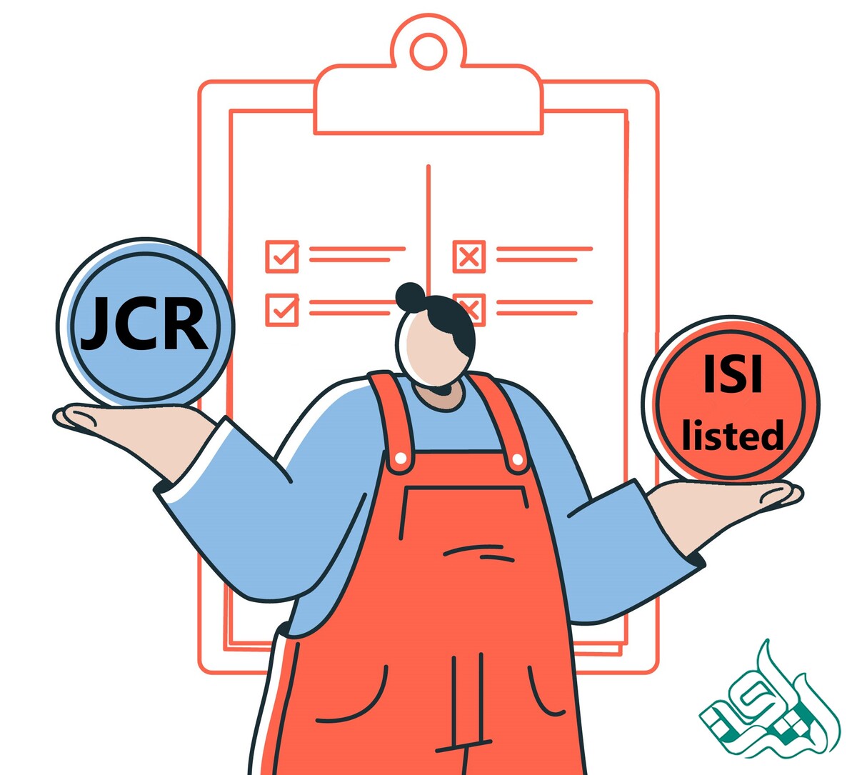 مقایسه JCR و ISI Listed