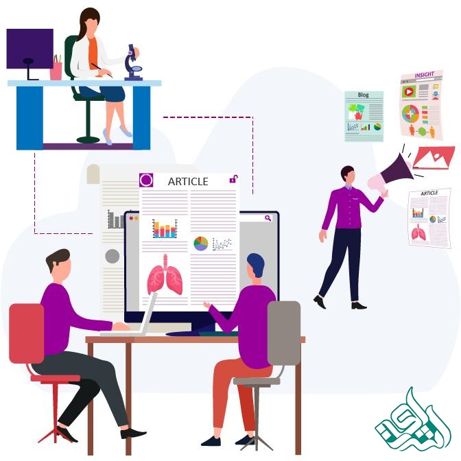 مراحل پذیرش و چاپ مقاله در مجلات ISI