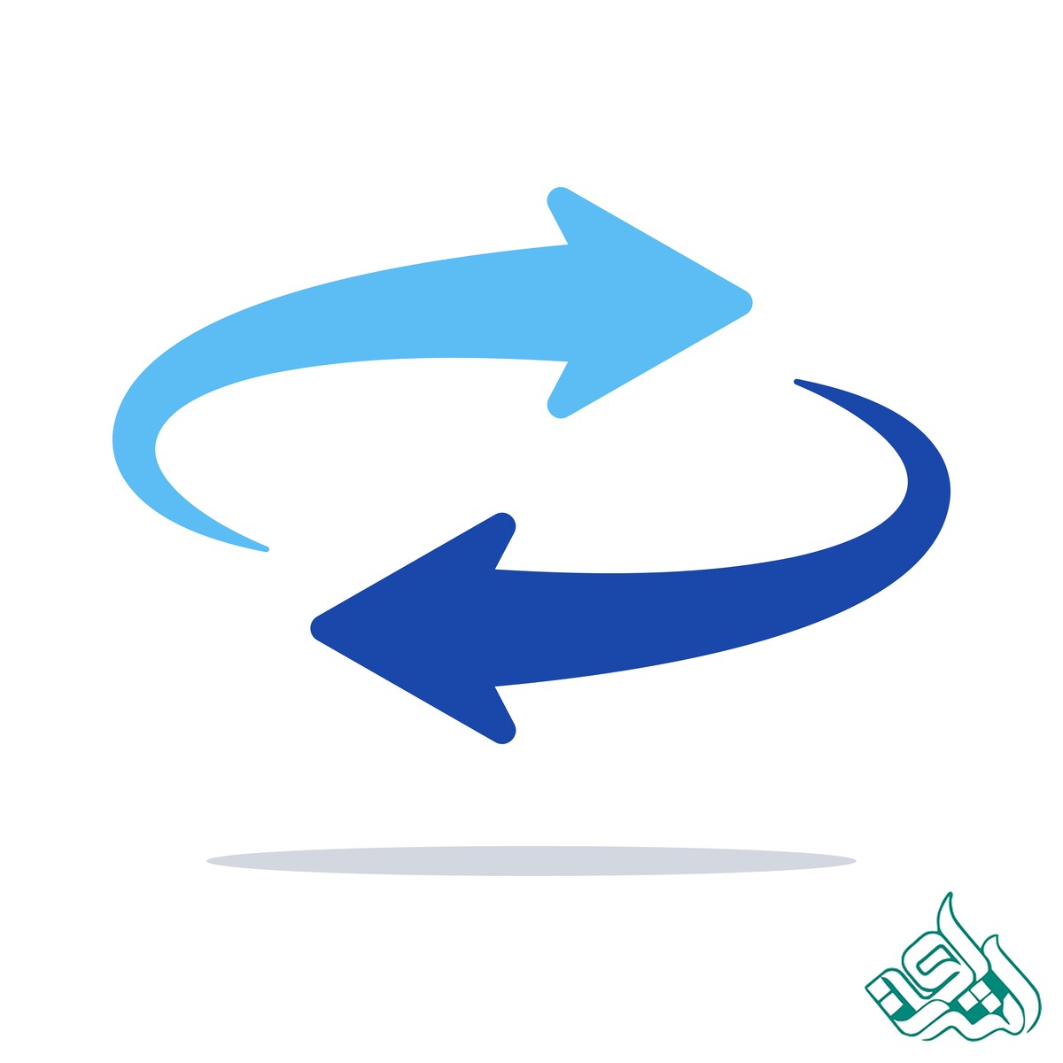 تکرار