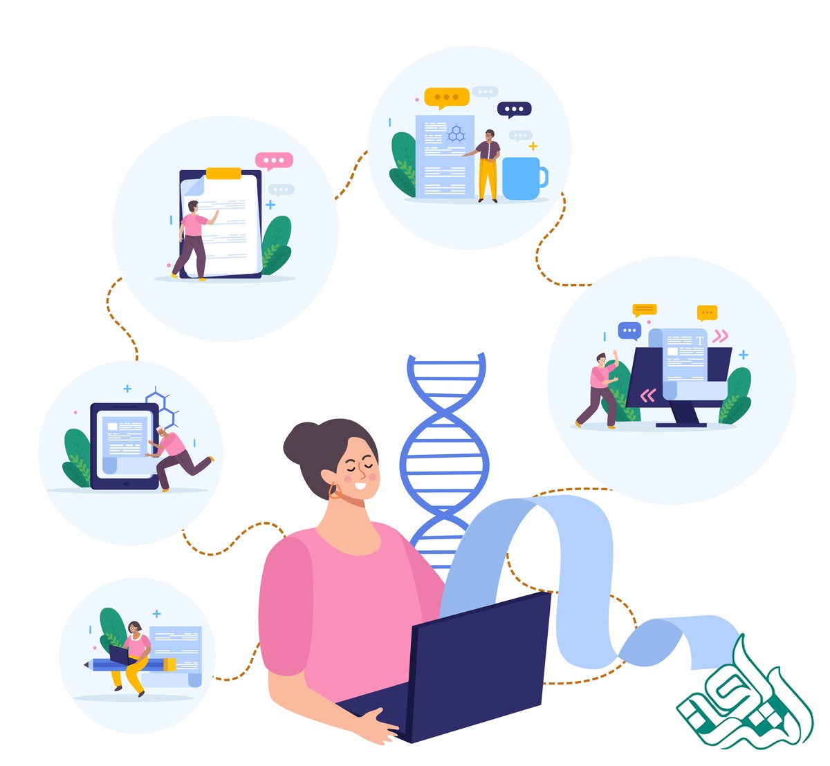 مراحل آماده سازی مقاله