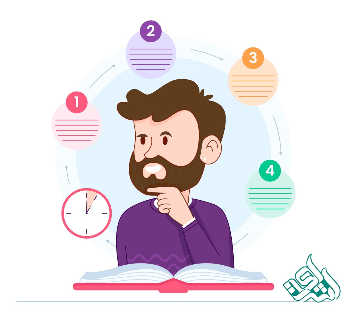 مراحل تبدیل پایان نامه به کتاب