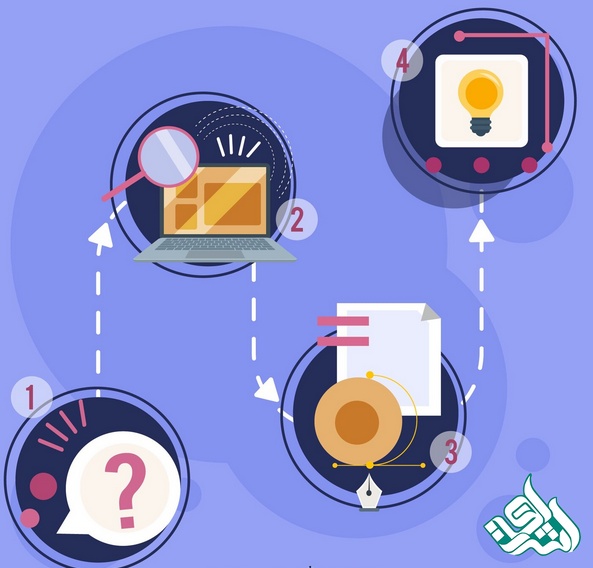 بازبینی تخصصی