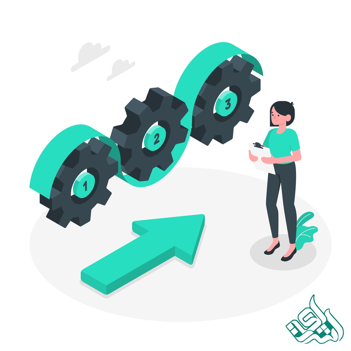 فرایند