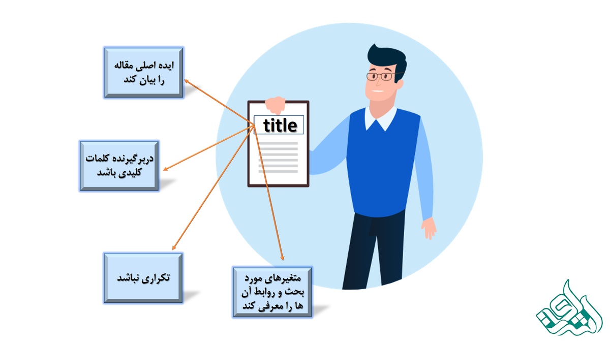 نحوه استخراج عنوان مقاله