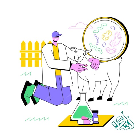  زیست شناسی - علوم جانوری