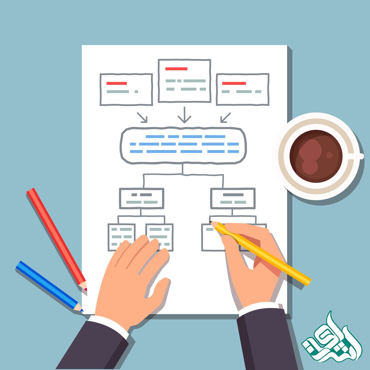 مراحل نگارش پروپوزال
