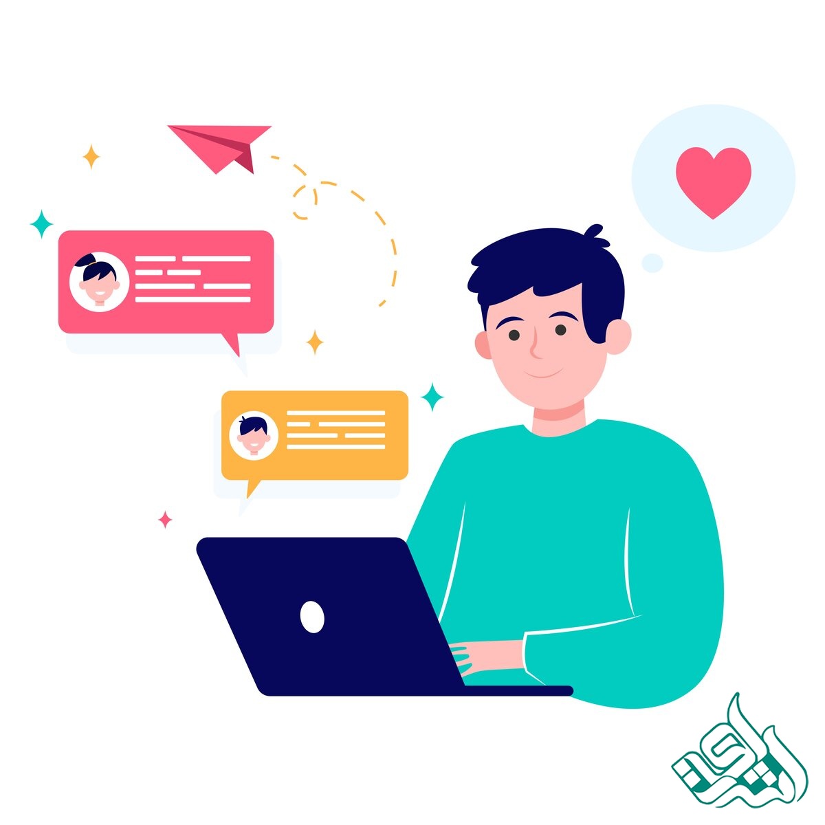  انگیزه نامه (sop)چیست؟