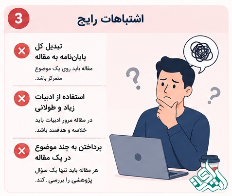 اشتباهات رایج استخراج مقاله از پایان‌نامه