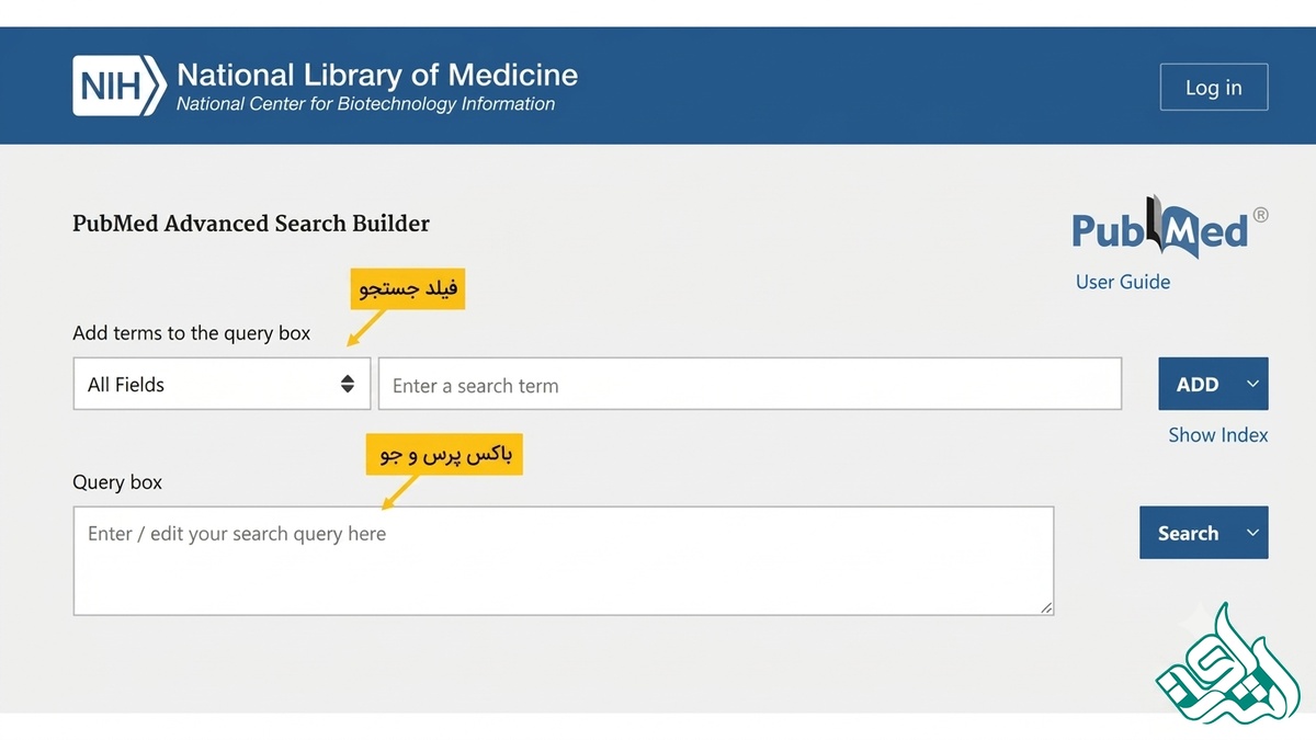 فیلدهای جستجو در PubMed 