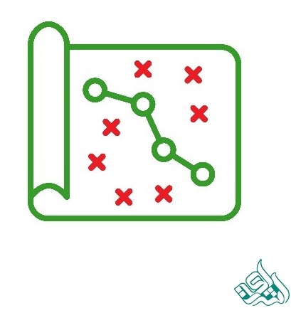 راهبرد