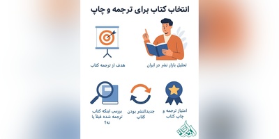 انتخاب کتاب برای ترجمه و چاپ