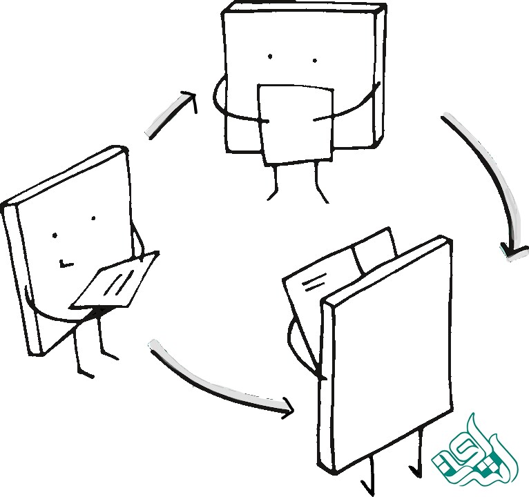 نکات مهم در نوشتن بخش Discussion مقاله
