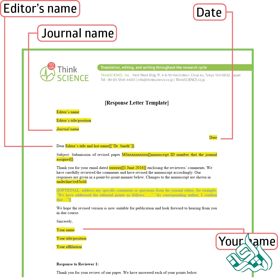 نمونه کاورلتر پذیرش مقاله