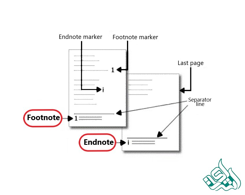تفاوت پاورقی و انتهانویس