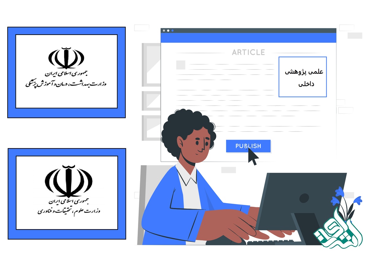 مجلات علمی–پژوهشی داخلی و ترویجی