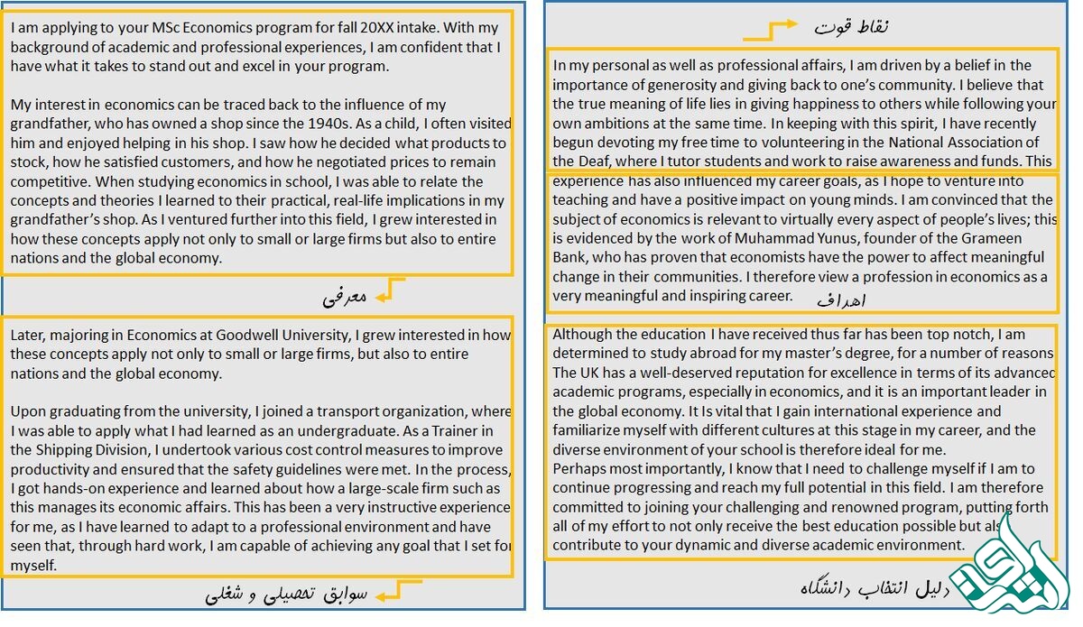 انگبزه نامه 