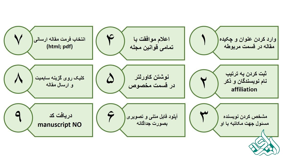 مراحل