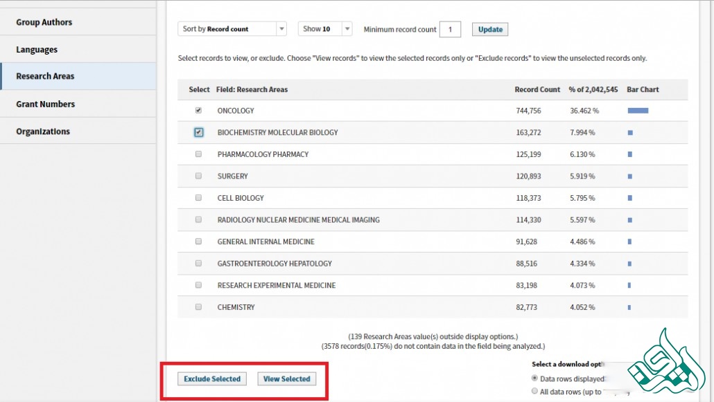  پایگاه وب‌آوساینس