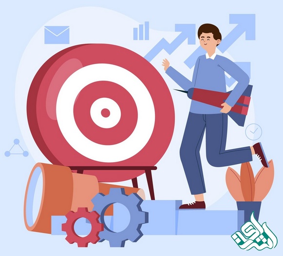 نیازسنجی و تعیین مخاطب هدف