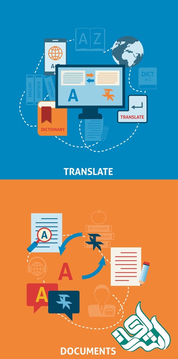 ترجمه فایل متنی