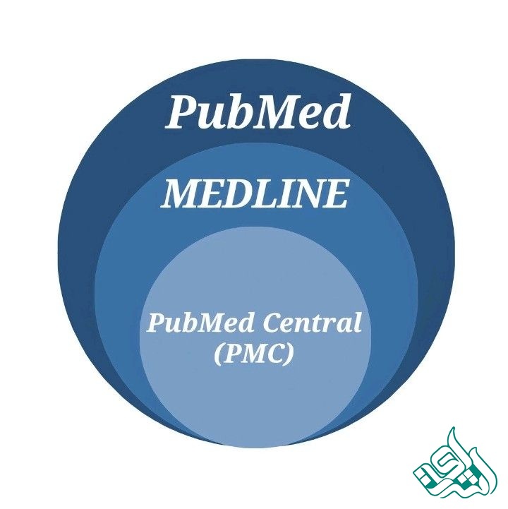 نقش PMC در اکوسیستم PubMed