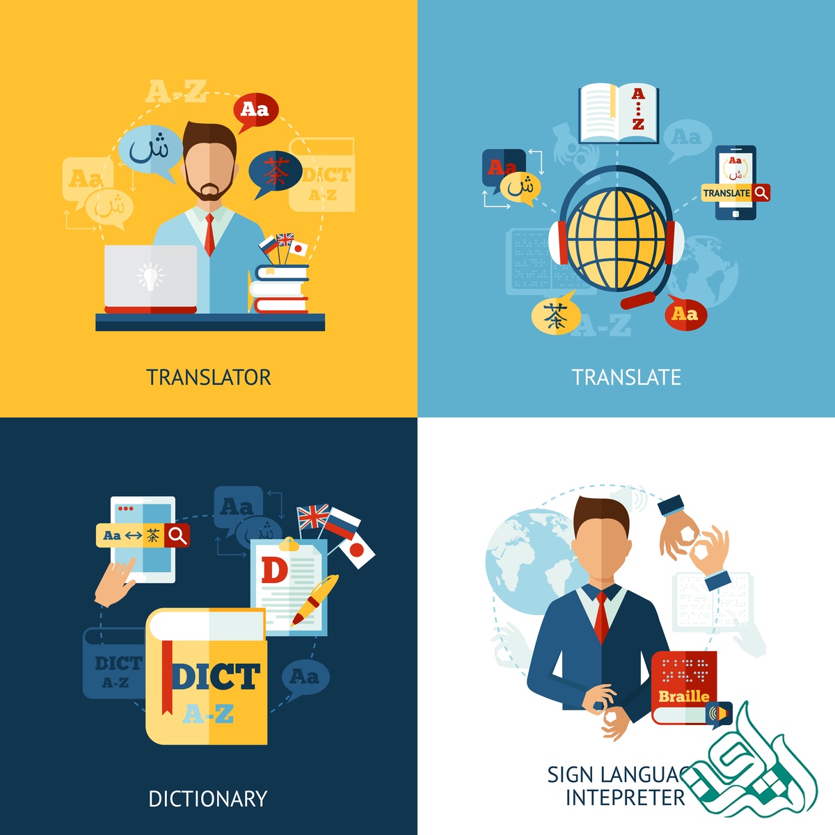 انواع ترجمه