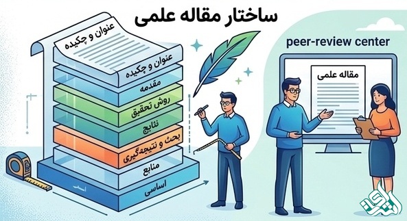 ساختار مقاله علمی
