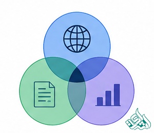 تفاوت ISI و Web of Science