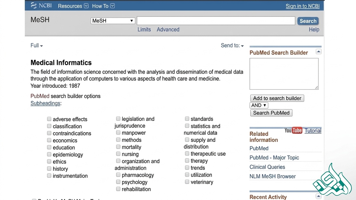 اصطلاحات MeSH (Medical Subject Headings)