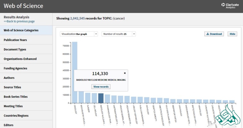  پایگاه وب‌آوساینس