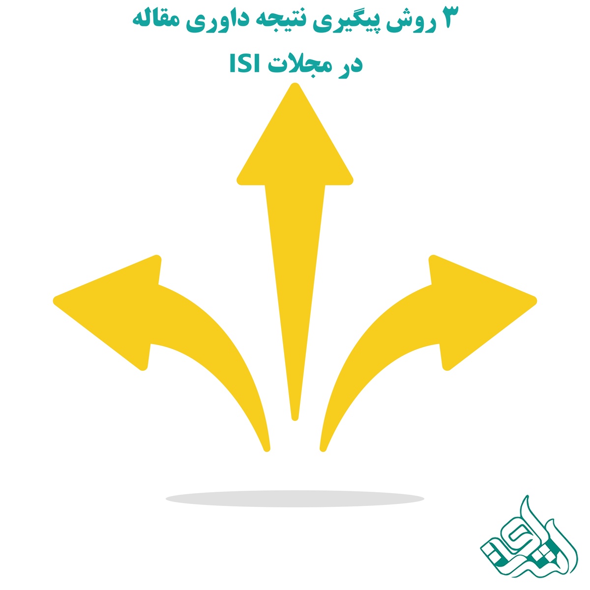 3 روش پیگیری نتیجه داوری مقاله در مجلات ISI