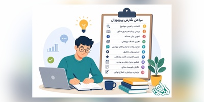 مراحل نگارش پروپوزال: راهنمای گام‌به‌گام برای نوشتن یک پروپوزال حرفه‌ای