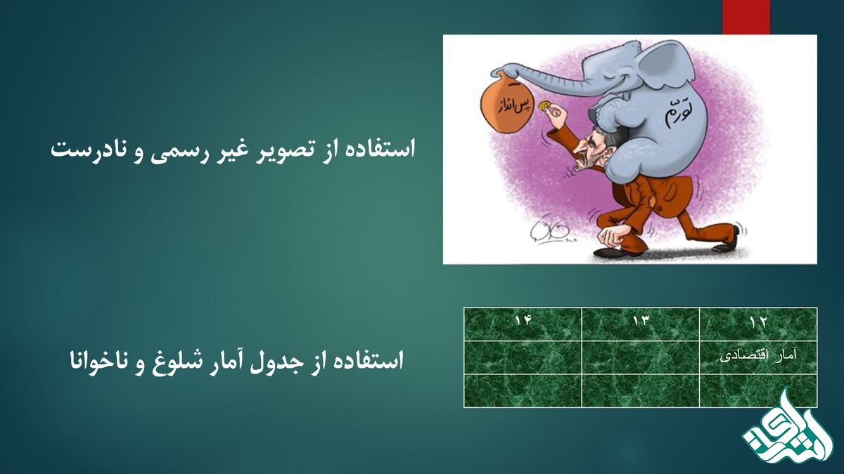 تصاویر نادرست