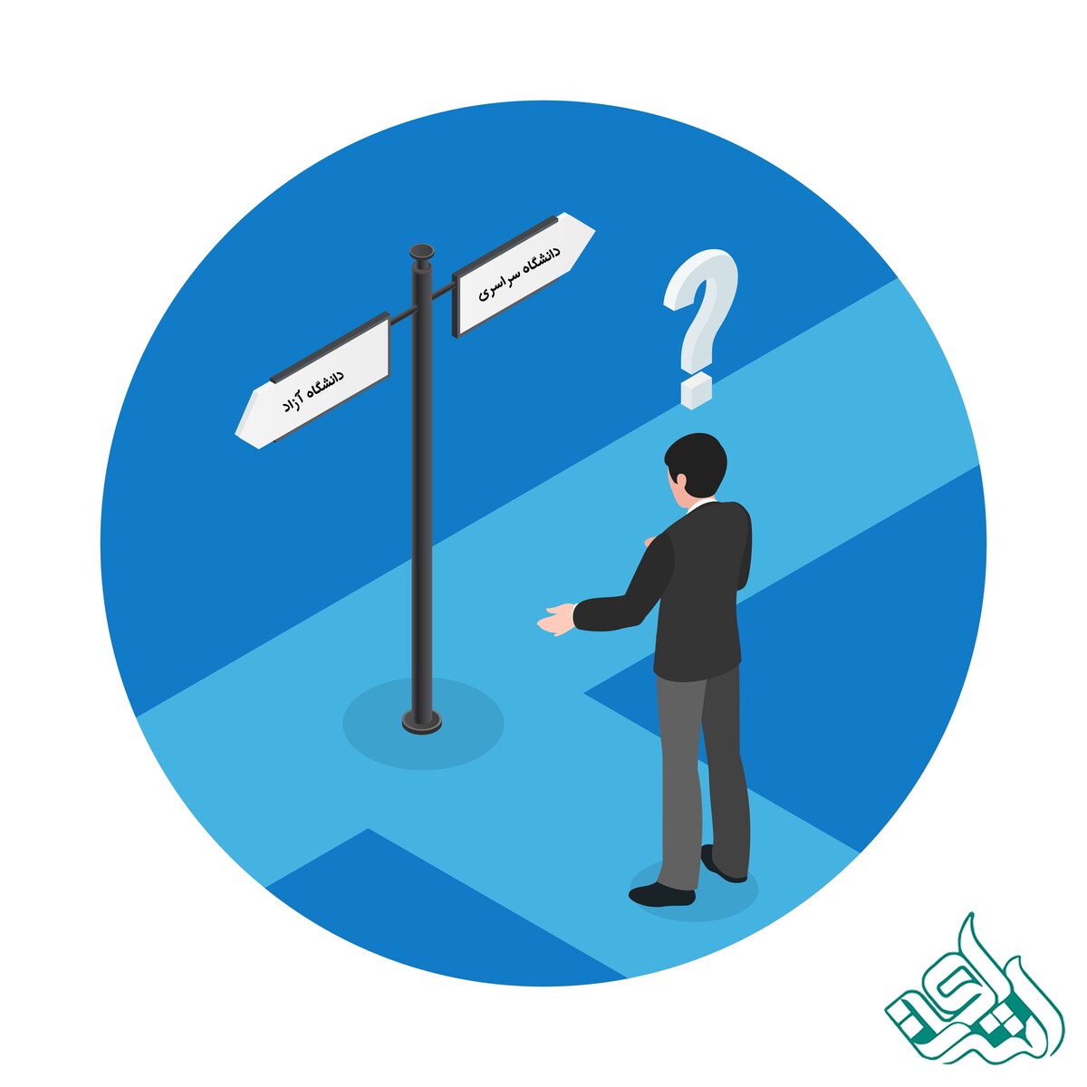 آزاد یا سراسری