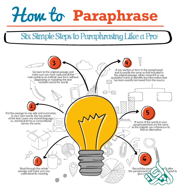  پارافریز کردن
