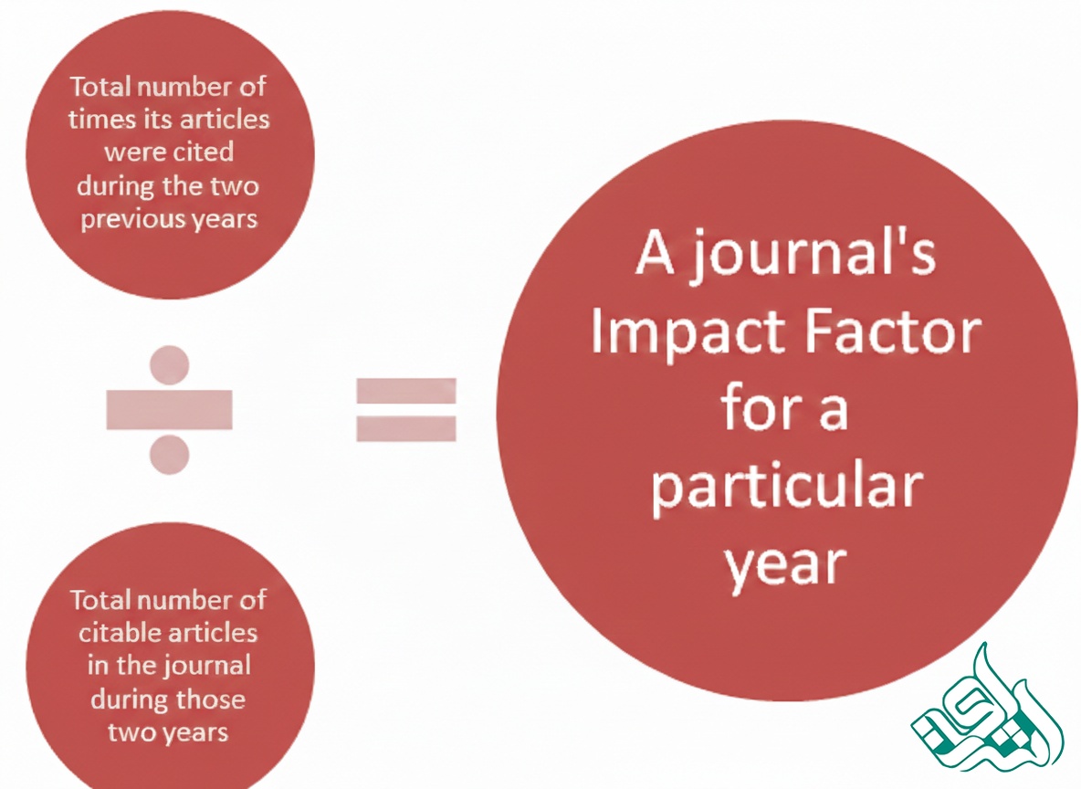 پذیرش مقاله