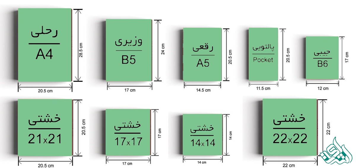 قطع کتاب