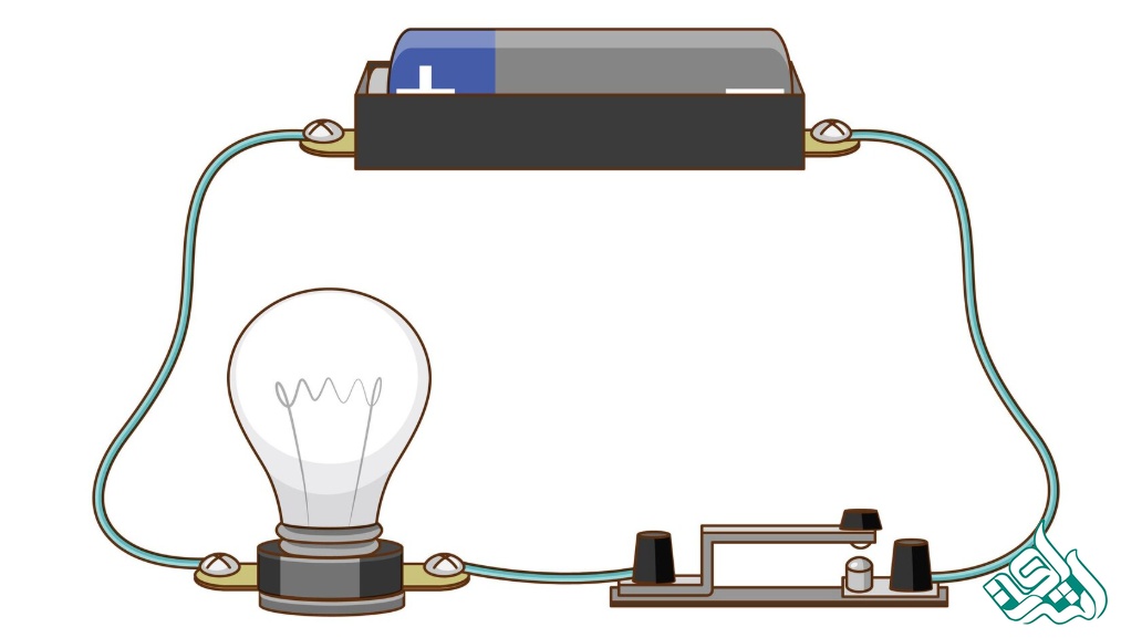 رشته فتونیک