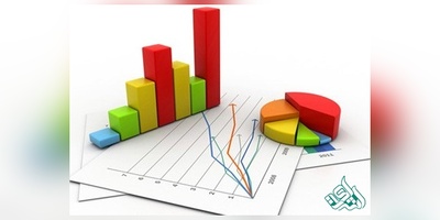 سوالات و کلید آزمون دکتری  آمار 1405