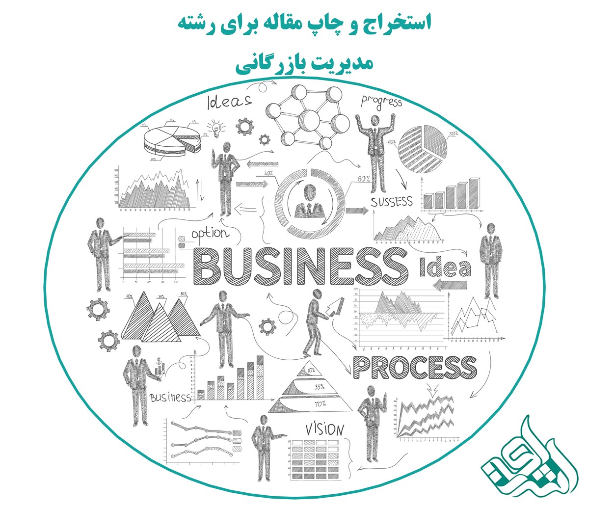 استخراج و چاپ مقاله برای رشته مدیریت بازرگانی