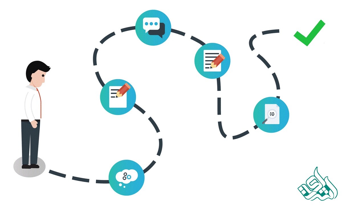 اصول کلی نگارش مقاله علمی