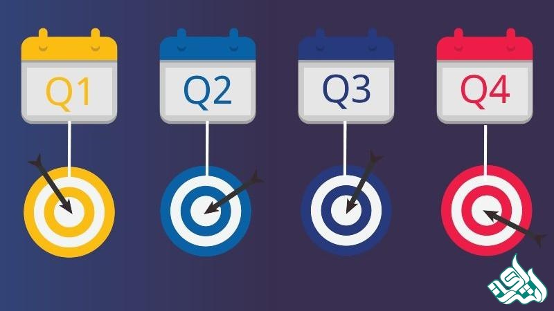 چارک مجله (Quartile)