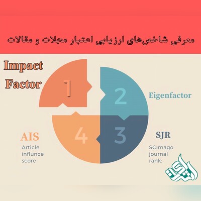 معرفی شاخص‌های ارزیابی اعتبار مجلات و مقالات