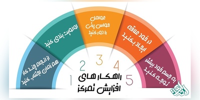 روش های موثر افزایش تمرکز