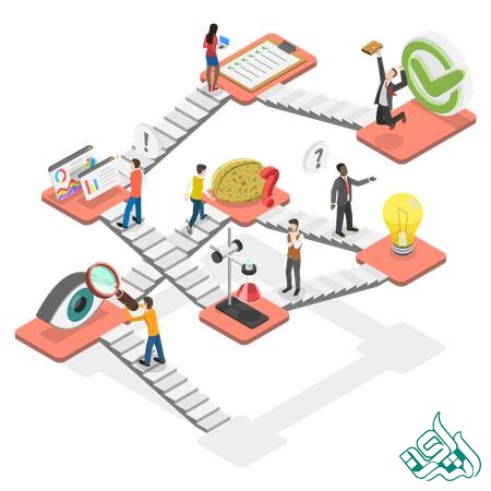 مراحل استخراج مقاله از پایان‌نامه