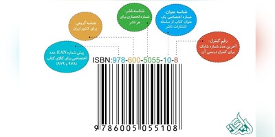 شابک (ISBN) و کاربردهای آن در صنعت نشر