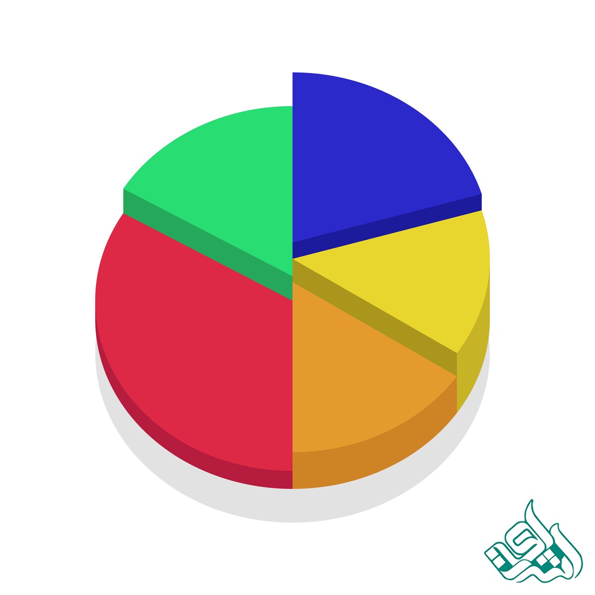 نمودار امتیازات پژوهشی